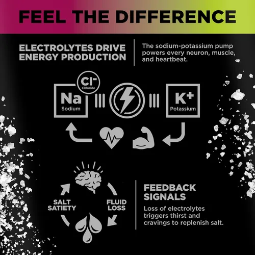 Vista 3 de Bebida de electrolitos efervescente LMNT - Cereza Negra y Lima 12