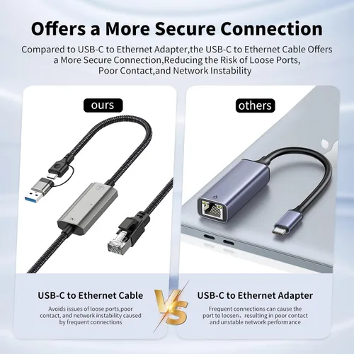 Vista 4 de Adaptador USB C a Ethernet de 4 pies, cable de red LAN Gigabit 2 en 1 USB-C/USB 3.0 a RJ45 Gigabit, 1000 Mbps conectado directamente, cable Ethernet