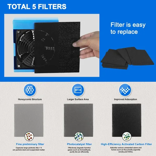 Vista 5 de Toolour Extractor de humos de soldadura, removedor de humos, potente ventilador de soldadura de 12 V con 5 filtros de carbono para estación