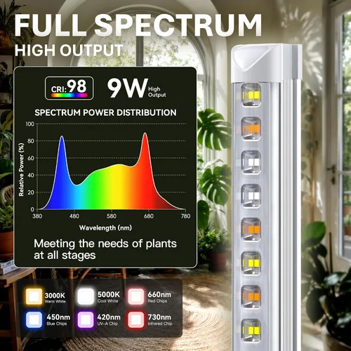 Vista 4 de Luces de cultivo para plantas de interior, luz de crecimiento