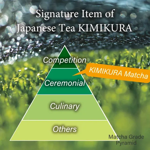 Vista 3 de Té verde matcha ceremonial en polvo Kimikura Mezcla de Japón [lata de 30 g/1 oz] de JAPÓN Té japonés KIMIKURA