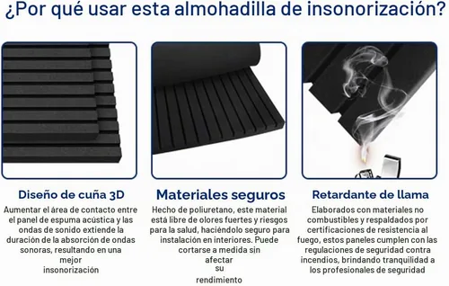 Vista 6 de Paquete de 4 paneles de espuma acústica, cuña insonorizada de 2 x 24 x 48 pulgadas para paredes, paneles absorbentes de sonido, aislamiento acústico