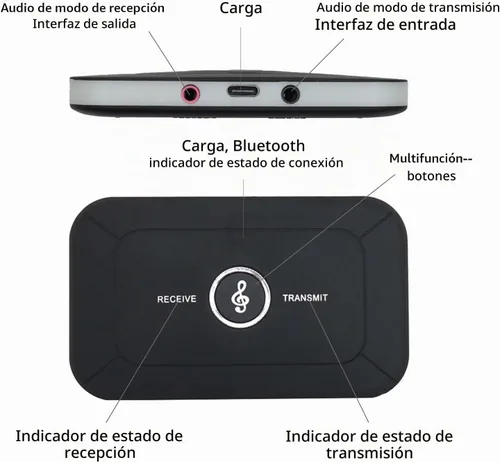 Vista 4 de Transmisor y receptor de audio Bluetooth, adaptador Bluetooth 2 en 1 de 5.3 para Bose Wave Radio IV III II Awr1b1 Awr1b2, TV, computadora, MP3