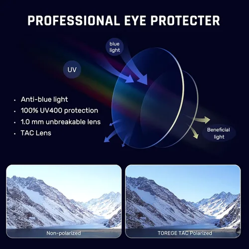 Vista 2 de TOREGE Gafas de sol polarizadas deportivas para hombres y mujeres, lentes de sol para ciclismo, correr, pesca, barco, senderismo, playa, TR66