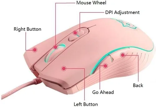 Vista 3 de CORN Ratón USB con cable para juegos, 2400 DPI, 4 niveles ajustables, mouse ergonómico para PC/computadora de escritorio/portátil, gato rosa