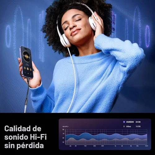 Vista 3 de UGREEN - Adaptador de auriculares para iPhone, Lightning a conector de 3,5 mm, con certificación Apple MFi, dongle de audio auxiliar compatible