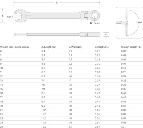 Vista 6 de TEKTON Llave combinada con cabeza flexible de 12 puntos de 22 mm WRC26422
