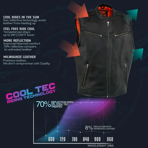 Vista 2 de Milwaukee Leather MLM3502 - Chaleco de cuero con cremallera para hombre