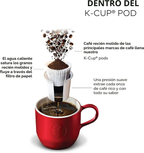 Vista 12 de Keurig K-Duo Plus - Cafetera de una sola porción y jarra, depósito extraíble multiposición de 60 onzas, jarra de preparación automática programable