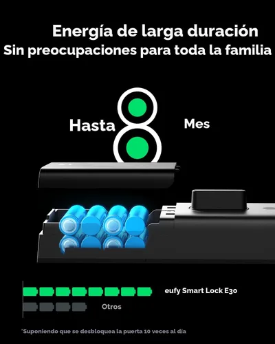Vista 4 de eufy Security Smart Lock E30, cerradura de puerta sin llave con huella dactilar compatible con el ecosistema Apple Home, cerrojo inteligente