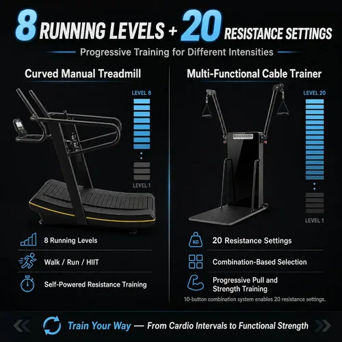 Vista 7 de Efficraft Paquete de entrenamiento de carrera híbrida, cinta de correr