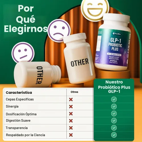 Vista 4 de FloraBliss 900 millones de AFU de Akkermansia, Clostridium, Bifidobacterium