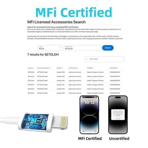 Vista 3 de Certificado MFi para cable USB-C a Lightning extralargo de 10 pies con cargador PD de 20 W, 1 paquete Cable de carga rápida de 27 W compatible