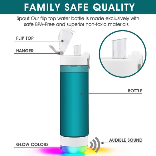 Vista 7 de Botella de agua inteligente con recordatorio para beber agua, luces y sonido, rastreador de ingesta de agua, recargable, plástico Tritan, botella