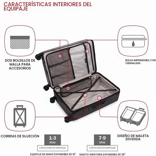 Vista 4 de SwissGear 7739 Maleta rígida con ruedas giratorias, color rubor, juego de 2 piezas (19/26)