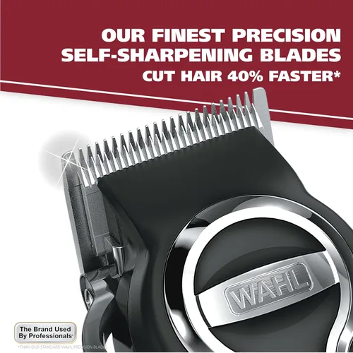 Vista 10 de Wahl Clipper Elite Pro High-Performance Home Haircut & Grooming Kit for Men - Cortapelos eléctrico - Modelo 79602