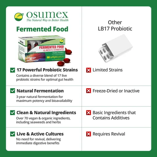 Vista 7 de Probióticos vivos de apoyo intestinal para mujeres y hombres, 60 cápsulas blandas vegetales-LB17 Suplemento probiótico diario para adultos