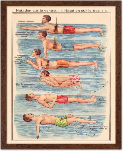 Vista 27 de Poster Master Póster vintage de Edward Penfield – Impresión de ilustración retro – Regalo para artistas, amigos – Equipos universitarios, remo Ivy