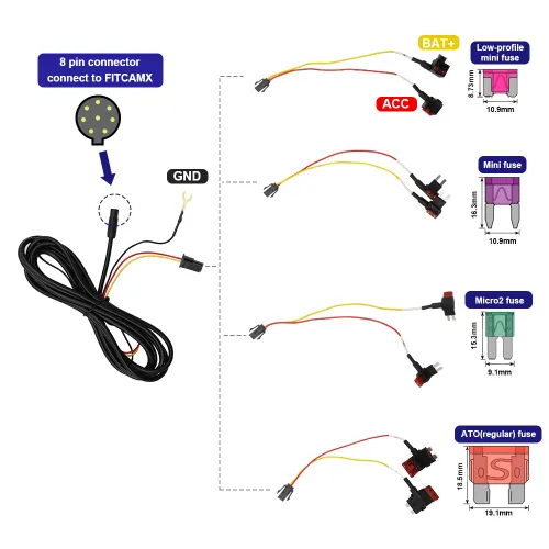 Vista 2 de FITCAMX Kit de cable de caja de fusibles, 4 en 1 ATO (regular), Mini, Micro, Mini de perfil bajo, 2 piezas cada uno