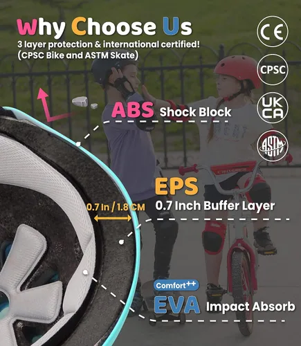 Vista 4 de Paquete de las maravillas para niñas: juego de equipo de protección para niños + casco para niños, el mejor regalo para niñas pequeñas