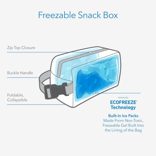 Vista 3 de PackIt Caja de aperitivos congelable, color negro, fabricada con tecnología EcoFreeze, plegable, reutilizable, cierre de cremallera con asa