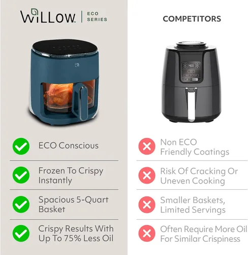 Vista 8 de WILLOW Eco Series - Freidora de aire de vidrio, freidora de aire no tóxica de 5 cuartos de galón con cesta de vidrio, 6 ajustes preestablecidos