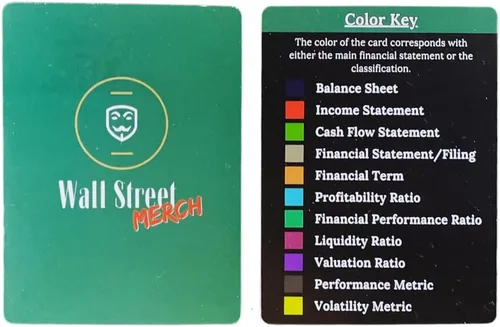Vista 6 de Wall Street Merch Tarjetas didácticas de inversión: estados financieros maestros - Aprenda a analizar los balances, el flujo de efectivo