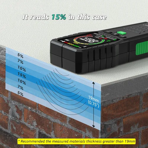 Vista 5 de Medidores de humedad sin pines, probador digital de humedad de madera no invasivo, detector de fugas de agua para pared, madera, edificio, leña
