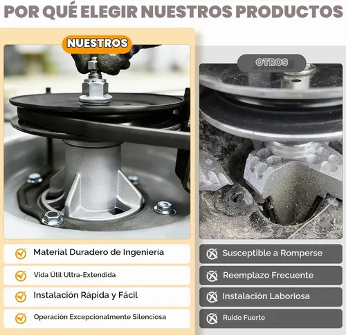 Vista 5 de AEagle Kit de reconstrucción de plataforma de cortacésped de 46 pulgadas, correa tensora de husillo 918-04636 918-04636A 918-04865 918-04865A