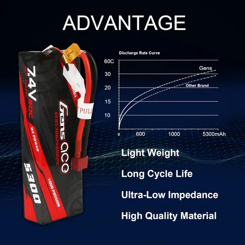 Vista 4 de Gens ace 2S Lipo Batería 7.4V 60C 5300mAh Lipo Batería HardCase Pack con Deans Plug para RC Car