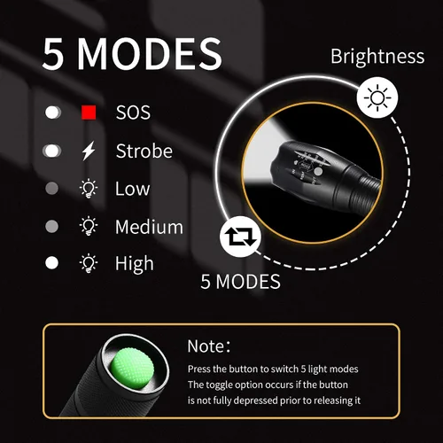 Vista 3 de Whaply Linternas LED, paquete de 2 linternas tácticas, luces de alto lúmenes con 6 pilas AAA, portátil, impermeable, con zoom con 5 modos