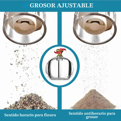 Vista 4 de Juego de 2 molinillos de sal y pimienta, manuales ajustables de acrílico transparente con cuerpo transparente recargable, núcleo de molienda
