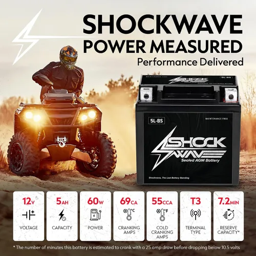 Vista 3 de SHOCKWAVE Batería AGM YTX5L-BS 12V 4AH 70CCA – Energía libre de mantenimiento – Compatible con Honda CRF50, Yamaha TTR110, Kawasaki KLX110, TaoTao