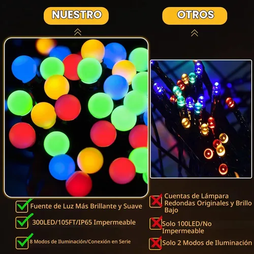 Vista 3 de Meteds - Luces LED de Navidad para exteriores, 300 LED, 32 m, 8 modos, luces de globo enchufables y conectables impermeables para decoraciones