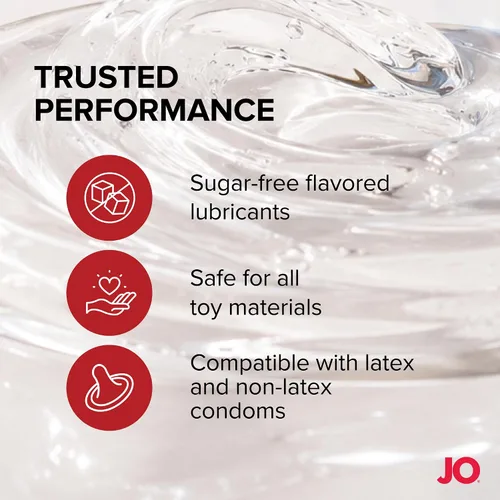 Vista 6 de JO H2O - Lubricante personal comestible a base de agua para parejas, sin azúcar, 2 onzas líquidas