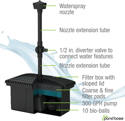 Vista 4 de POND BOSS Kit de filtro con bomba (1 paquete) y clarificador de agua de estanque API POND ACCU-CLEAR