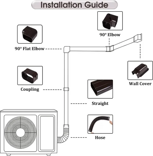 Vista 3 de LyPrem Mini Split Line Set Cover 5" PVC Line Cover Kit para Mini Split y Central Aire Acondicionado y Bomba de Calor (Marrón)