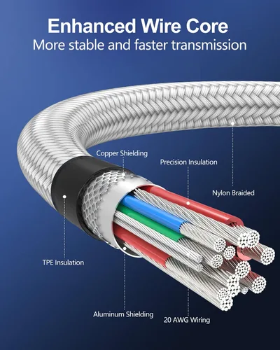 Vista 5 de Deegotech Link Cable 16FT Compatible with Oculus Quest 2Quest Pro, Durable Nylon Braided USB 3.0 to USB C Cable, 5Gbps Data Transfer & Fast Charging