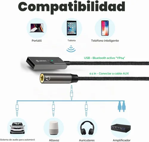 Vista 4 de Adaptador Bluetooth 6.0 a auxiliar para automóvil o amplificador, receptor Micrófono integrado, compatible con altavoz con cable, automóvil