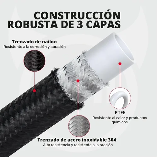 Vista 3 de EVIL ENERGY 6AN 3/8" PTFE LS Swap EFI Kit de montaje de línea de combustible, manguera de combustible trenzada de nailon E85 de 25 pies Negro