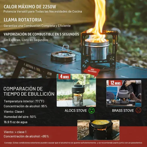 Vista 2 de ALOCS Estufa de alcohol de 2250W con soporte plegable Estufa de camping