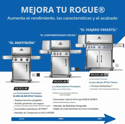 Vista 2 de Napoleon Rogue 525 Parrilla de Gas Natural, Negra, Rejillas de Acero Inoxidable, Barbacoa Resistente de 4 Mecheros