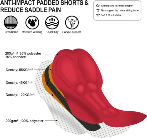 Vista 4 de Qualidyne - Shorts de ciclismo para hombre, con acolchado 3D, secado rápido y cómodos