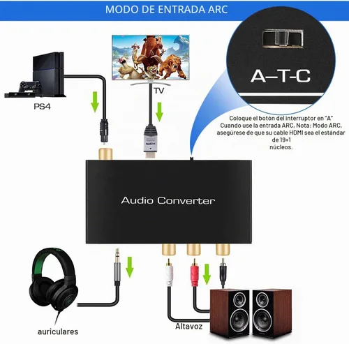 Vista 3 de Convertidor DAC de 192 KHz, convertidor de audio multifunción, adaptador de extractor de audio HDMI ARC, entrada Toslink (óptica) o coaxial o HDMI