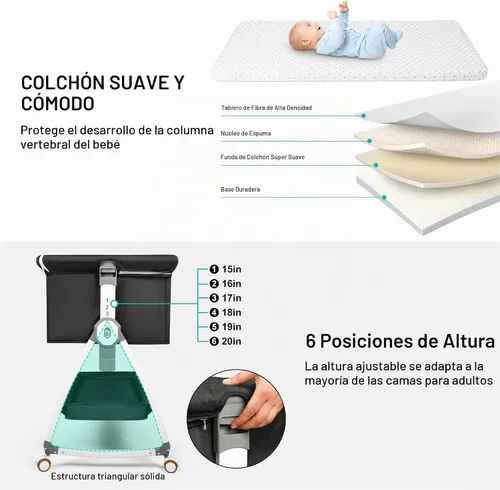 Vista 3 de VOOI Moisés para bebé junto a la cama, moisés mecedor 3 en 1 para bebé, moisés junto a la cama con ruedas, altura ajustable, cesta
