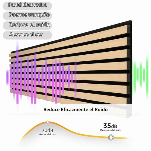 Vista 3 de Paneles de pared de chapa de madera acústica 3D para paneles de pared interior y techos, tablero de fieltro absorbente de sonido, paneles Roble