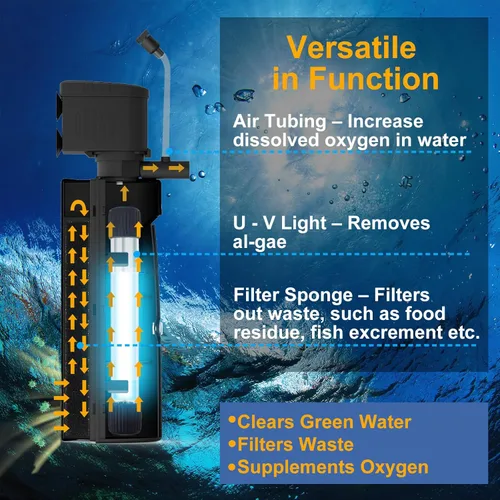Vista 3 de Filtro de tanque de peces con luz U - V y temporizador (3/6/12/24 horas) para limpieza de agua verde, filtro de acuario con filtro de tanque