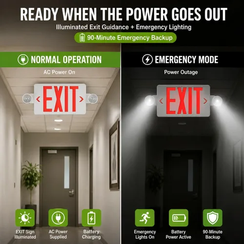 Vista 3 de Señal de salida LED rojo con luces de emergencia, dos luces de salida de emergencia de cabeza ajustable con batería de respaldo, lámpara LED dual