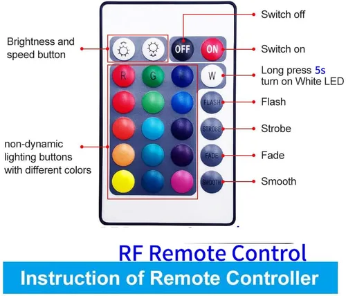 Vista 6 de GIDEALED Kit de tira de luces LED RGBW WiFi inteligente de 32.8 pies, compatible con Alexa Google Assitant, soporte de control de voz, a través
