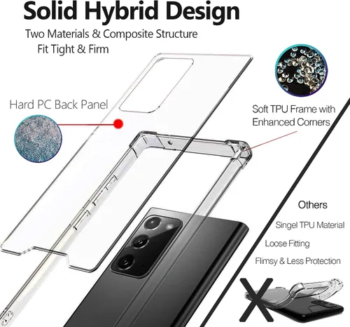 Vista 3 de KIOMY Funda transparente para Samsung Galaxy Note 20, esquinas de bolsa de aire, a prueba de golpes, funda protectora para teléfono, diseño híbrido